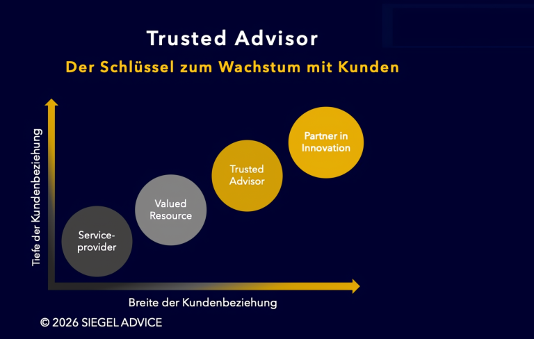 Trusted Advisor Entwicklung als Schlüssel für Top-Level Kundenbeziehungen